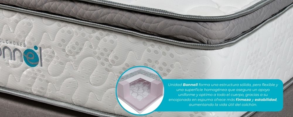 Colchón Vonnelbox Ultrasoft - Imagen 2